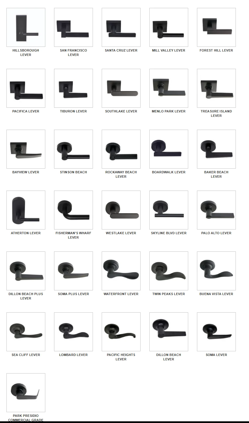 BHP matte black levers